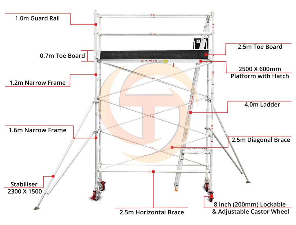 3.1m-3.4m-Narrow-Mobile-Tower