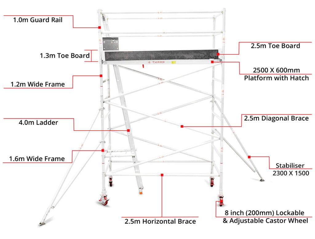 3.1m-3.4m-Wide-Mobile-Tower