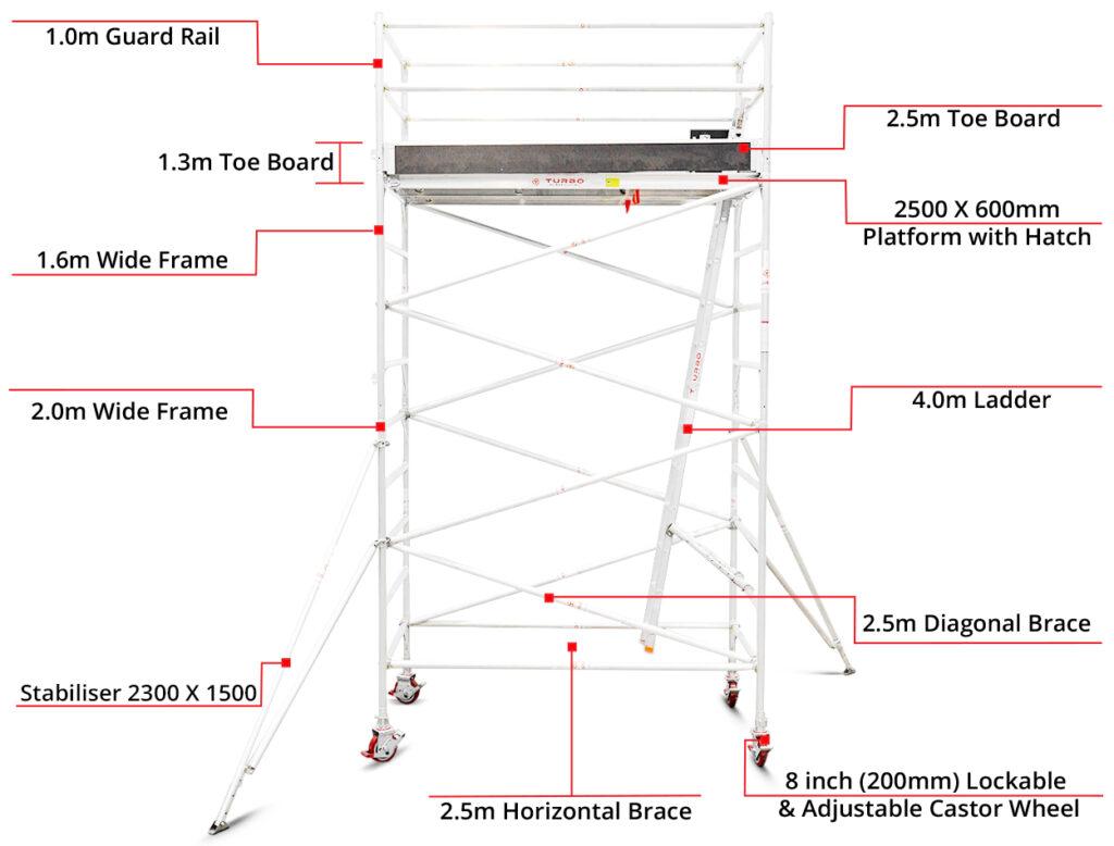 3.9m-4.2m-Wide-Mobile-Tower