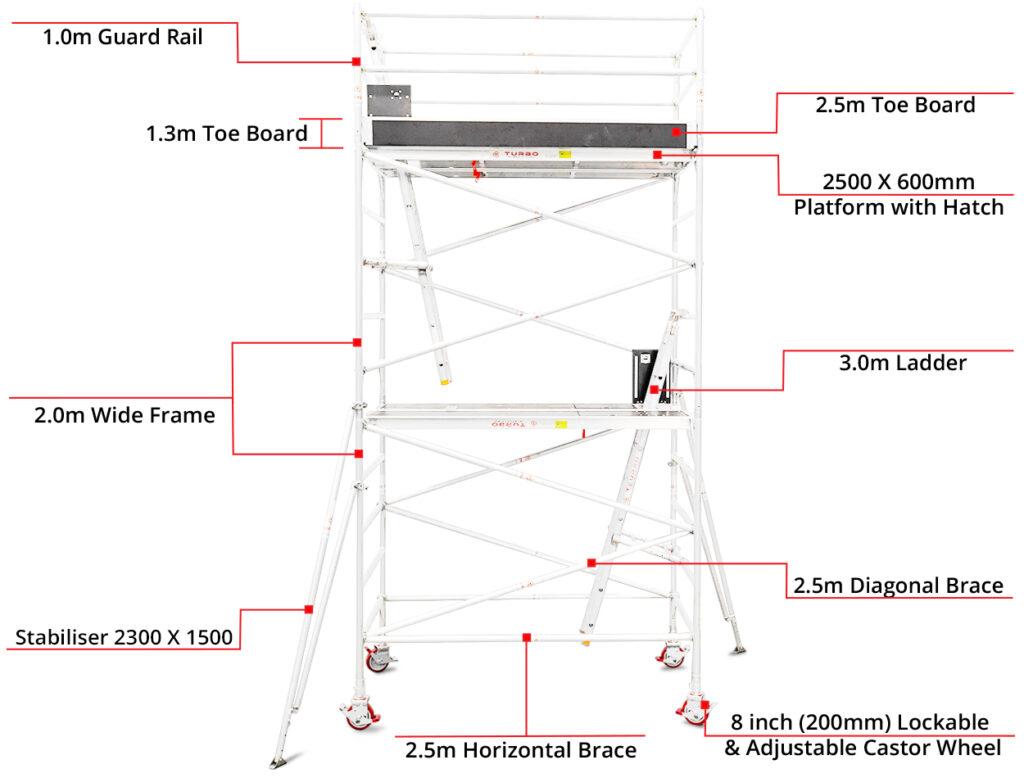 4.3m-4.6m-Wide-Mobile-Tower