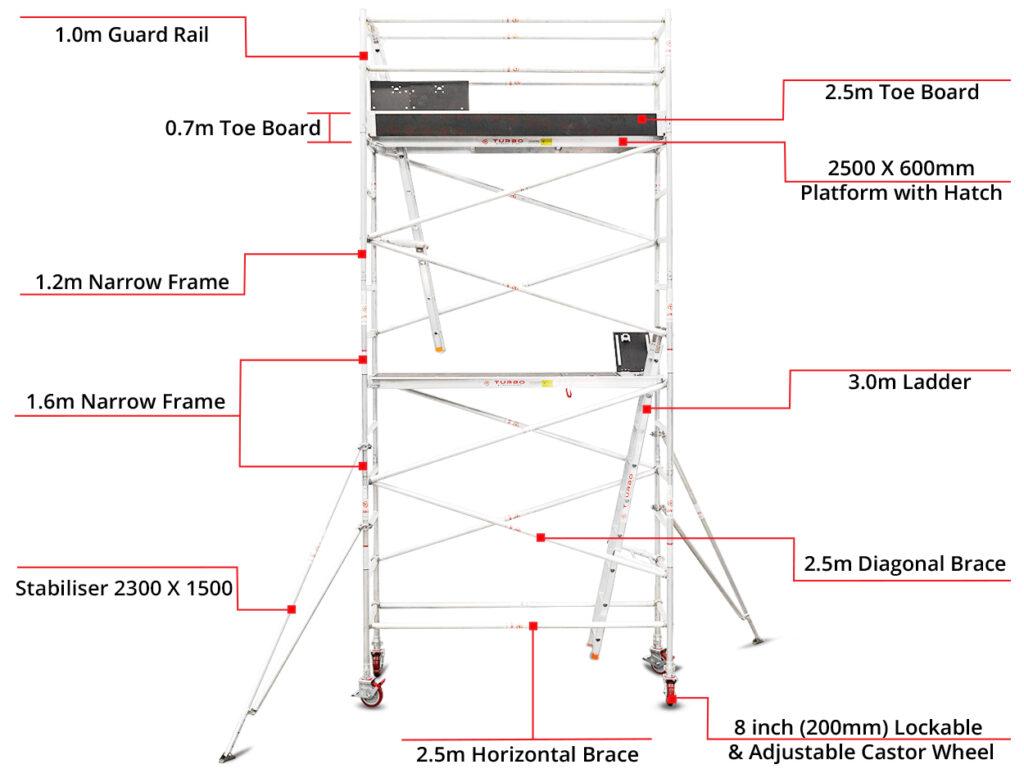 4.7m-5.0m-Narrow-Mobile-Tower