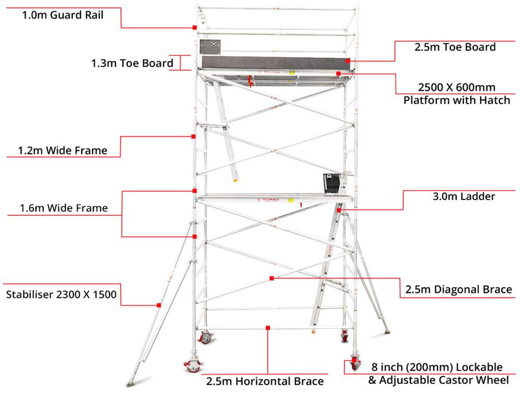 4.7m-5.0m-Wide-Mobile-Tower