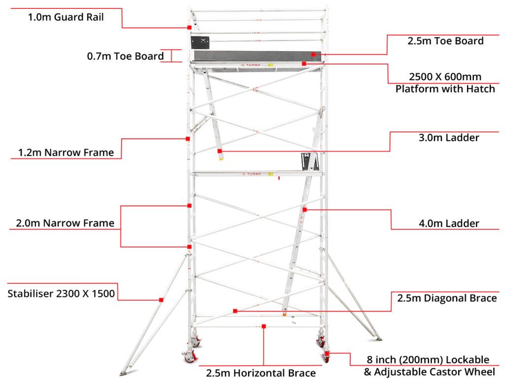 5.5m-5.8m-Narrow-Mobile-Tower