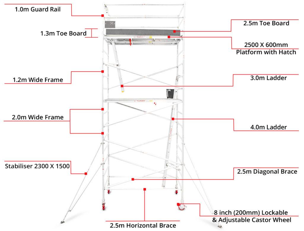 5.5m-5.8m-Wide-Mobile-Tower