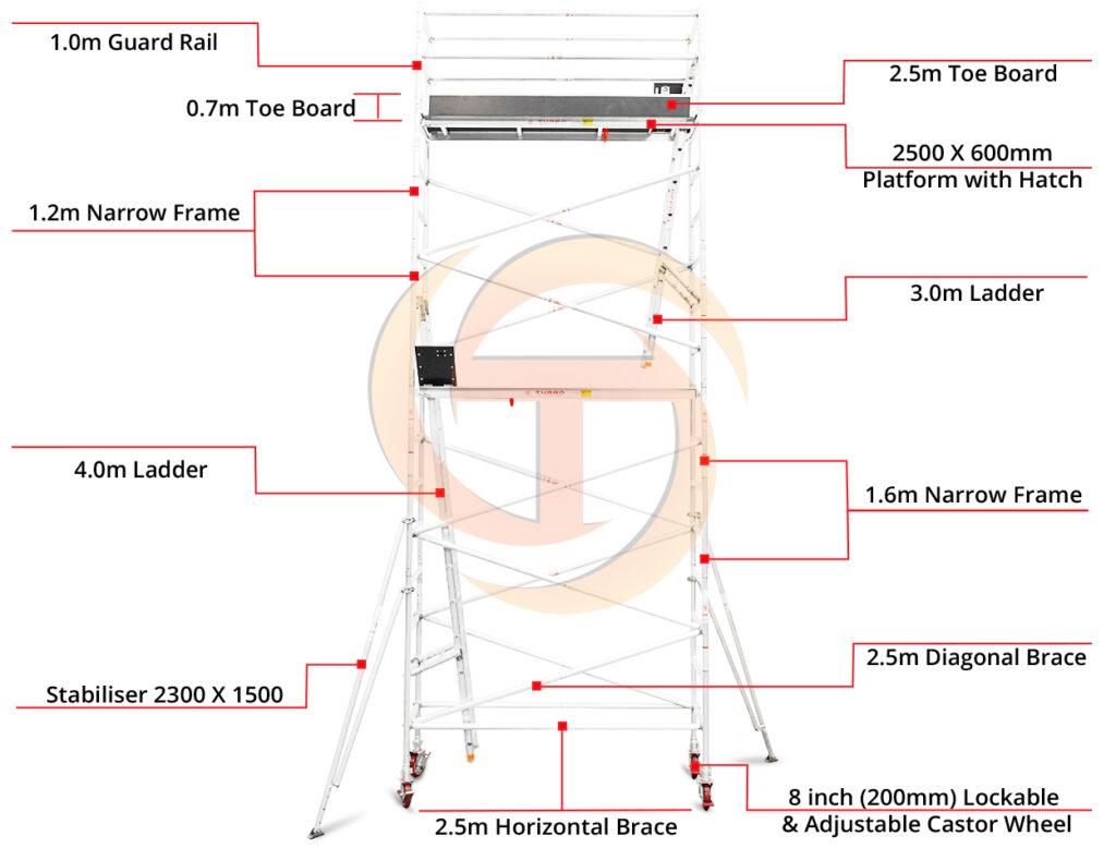 5.9m-6.2-Narrow-Mobile-Tower-1