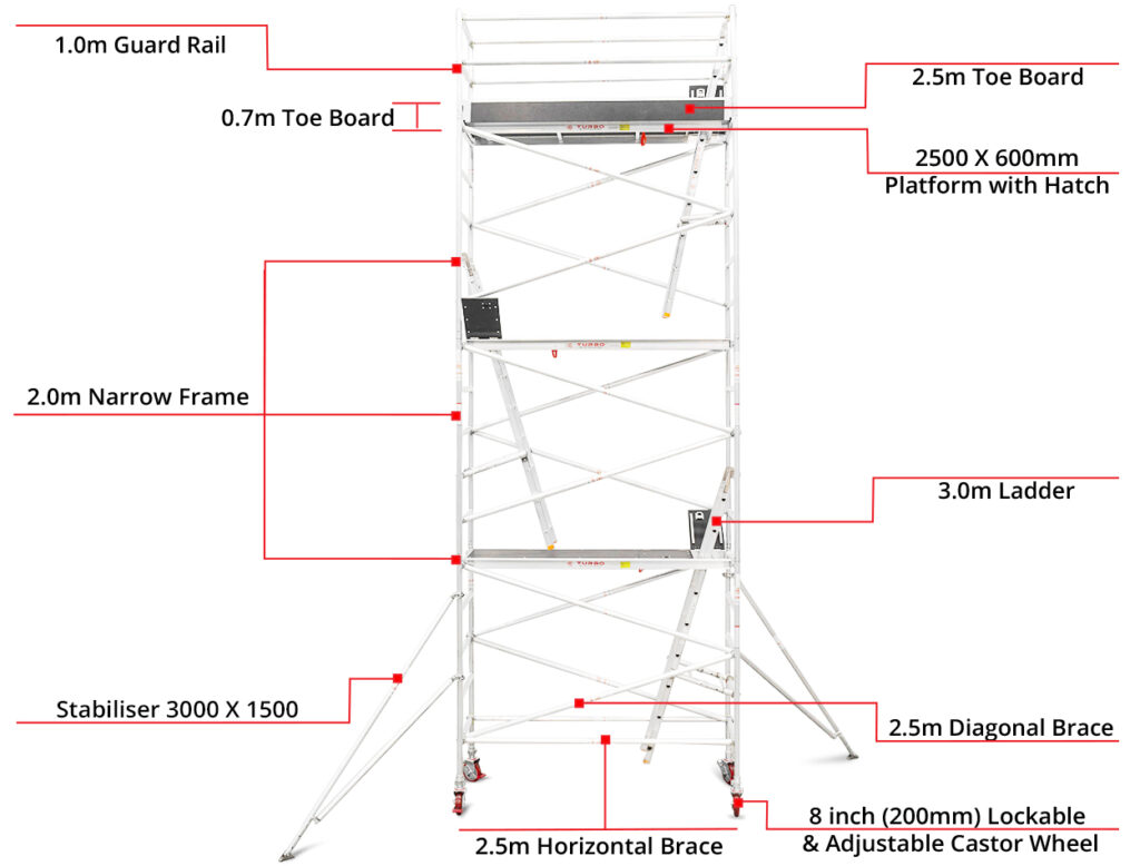 6.3m-6.6m-Narrow-Mobile-Tower